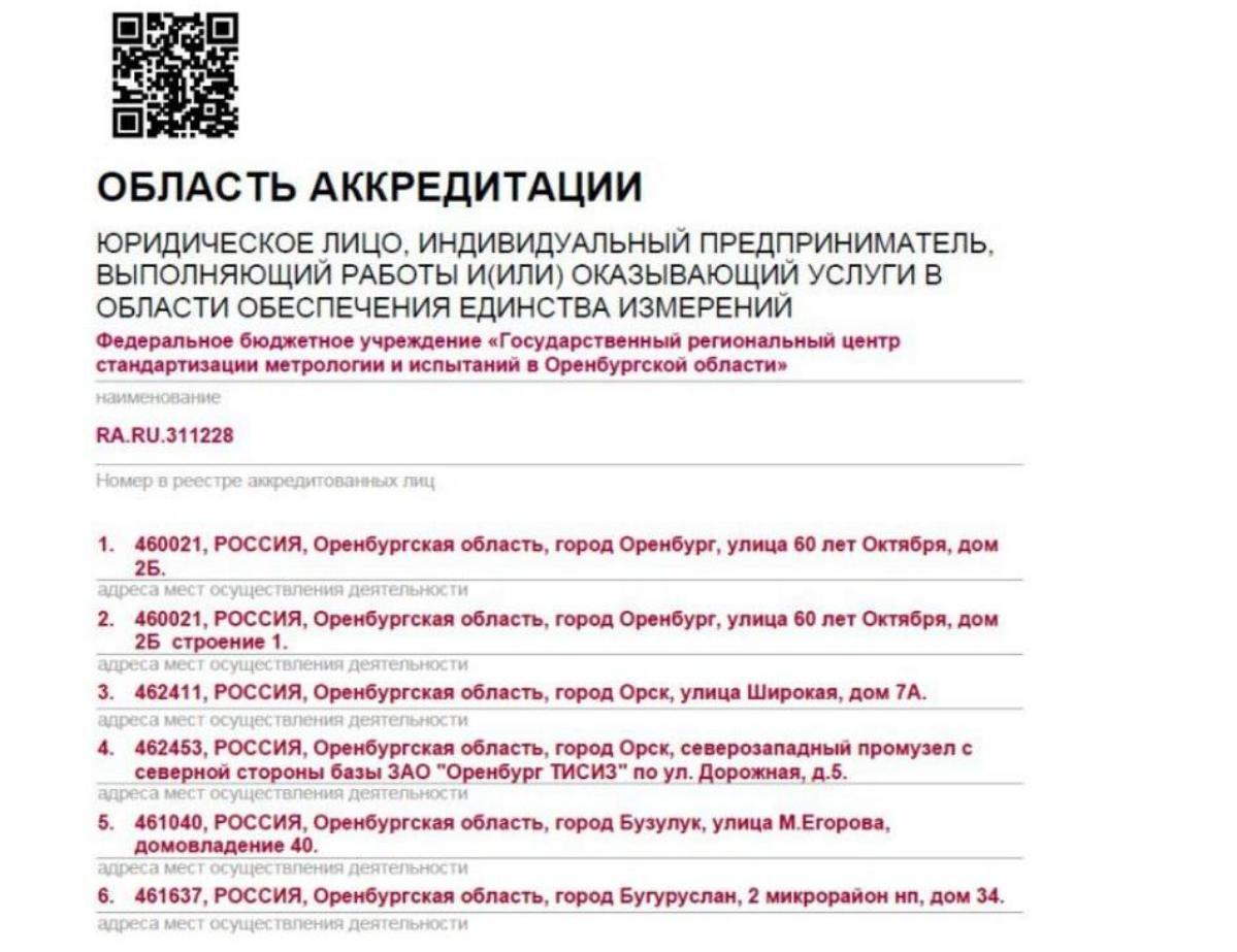 ФБУ «Оренбургский ЦСМ» прошел процедуру подтверждения компетентности в области поверочных работ