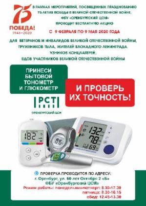 Более 14 тыс. тонометров проверено
