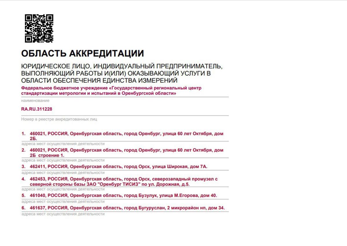 Оренбургский ЦСМ  подтвердил компетентность и расширил область аккредитации по поверке СИ