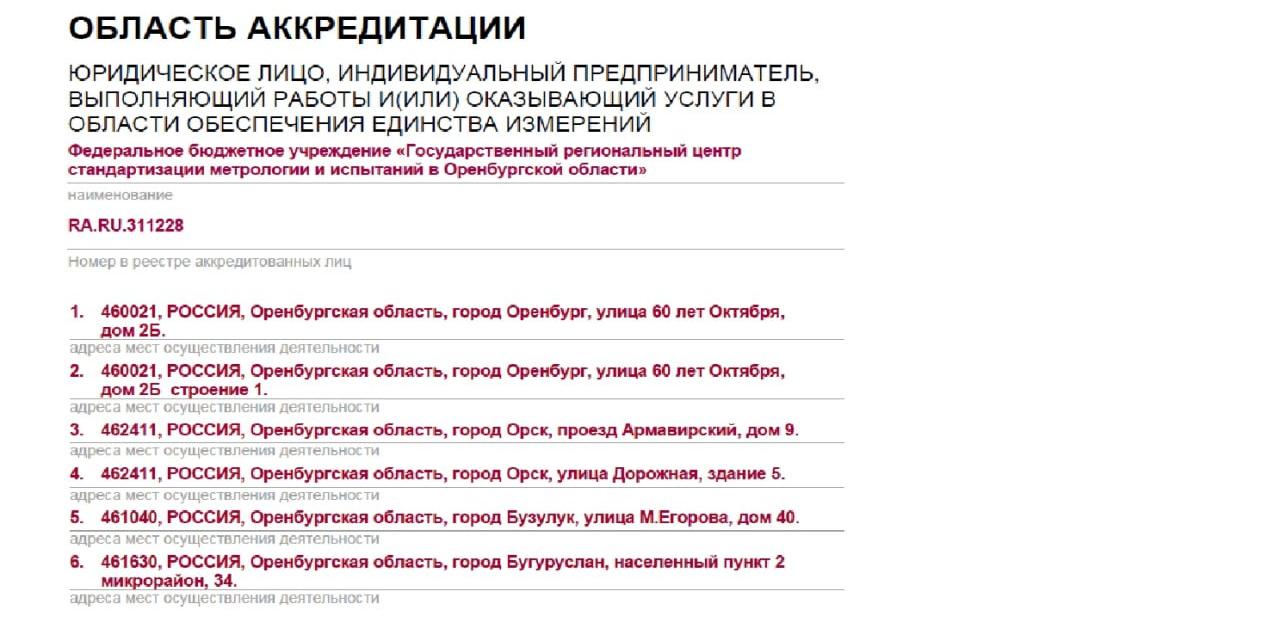 ФБУ «Оренбургский ЦСМ» расширил область аккредитации по поверке средств измерений