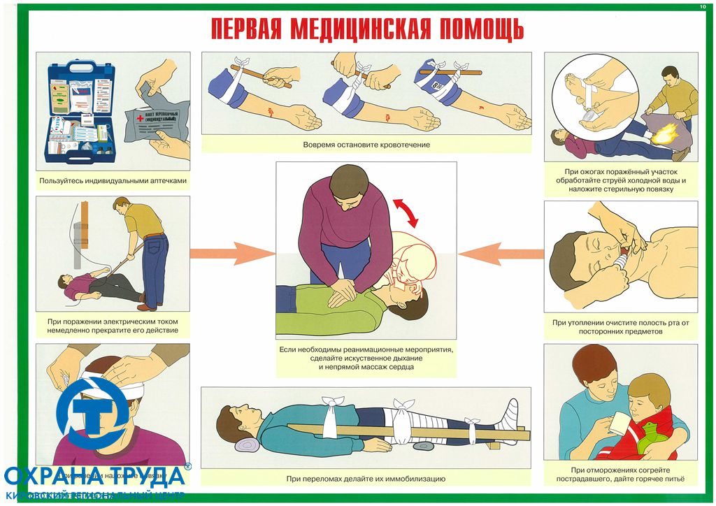 Правила оказания первой помощи 